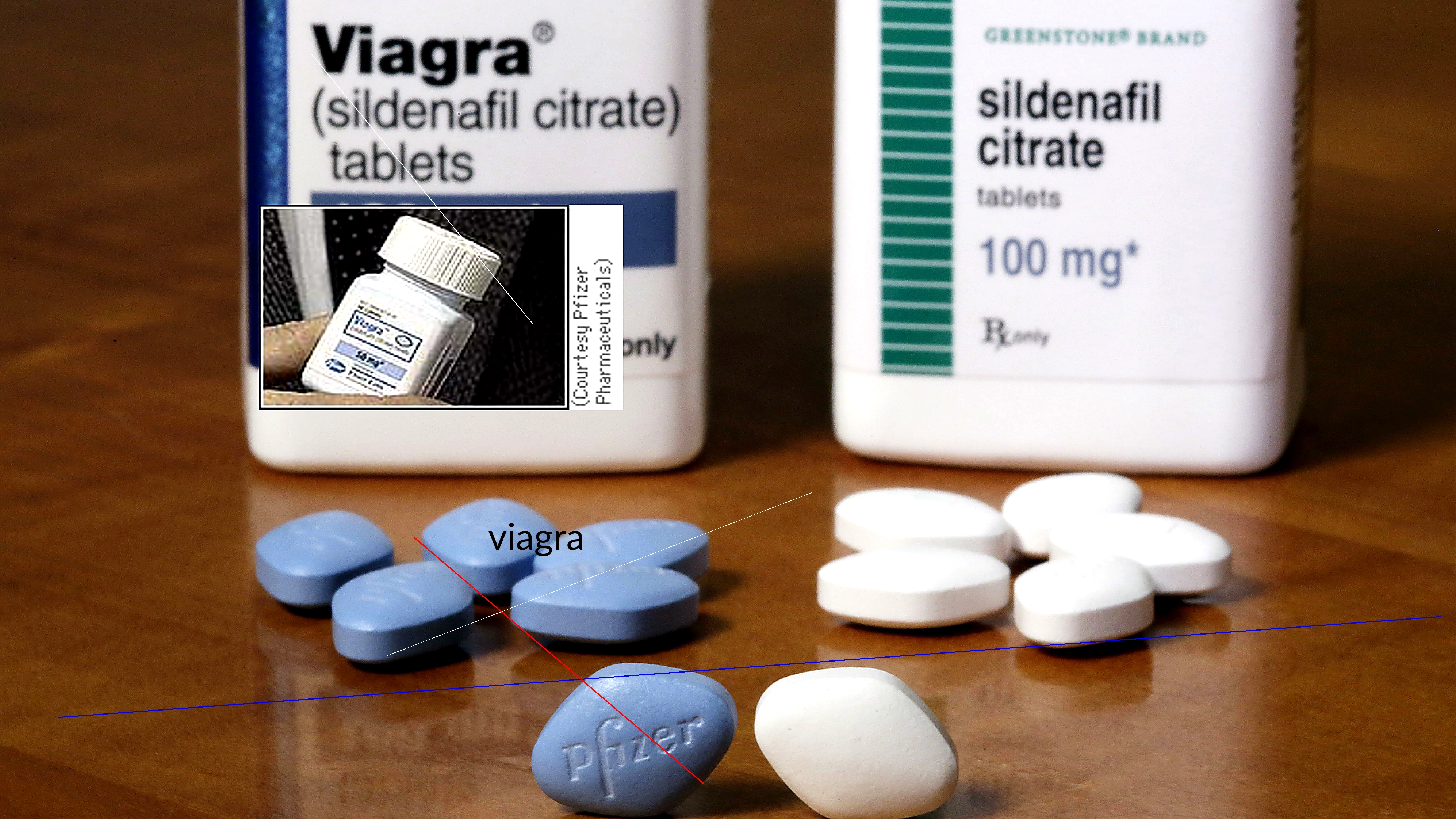 Viagra achat en ligne forum